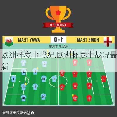 欧洲杯赛事战况,欧洲杯赛事战况最新