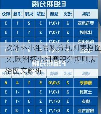 欧洲杯小组赛积分规则表格图文,欧洲杯小组赛积分规则表格图文解析