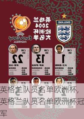 英格兰队员名单欧洲杯,英格兰队员名单欧洲杯冠军