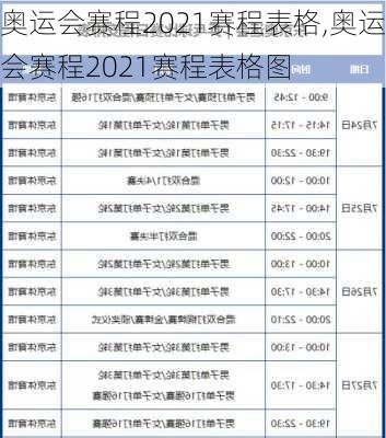 奥运会赛程2021赛程表格,奥运会赛程2021赛程表格图
