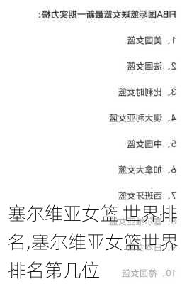 塞尔维亚女篮 世界排名,塞尔维亚女篮世界排名第几位