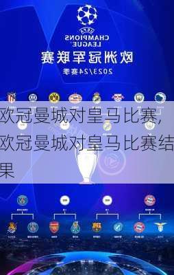 欧冠曼城对皇马比赛,欧冠曼城对皇马比赛结果