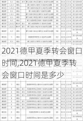 2021德甲夏季转会窗口时间,2021德甲夏季转会窗口时间是多少