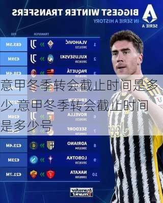 意甲冬季转会截止时间是多少,意甲冬季转会截止时间是多少号