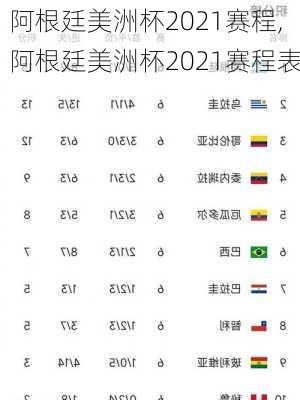 阿根廷美洲杯2021赛程,阿根廷美洲杯2021赛程表