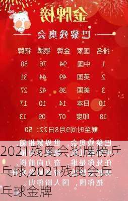 2021残奥会奖牌榜乒乓球,2021残奥会乒乓球金牌
