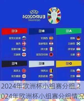 2024年欧洲杯小组赛分组,2024年欧洲杯小组赛分组情况