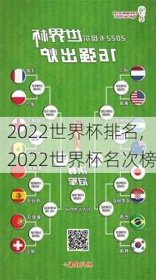 2022世界杯排名,2022世界杯名次榜