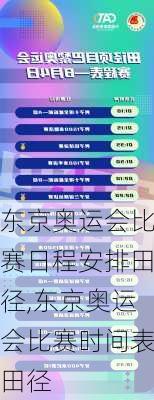 东京奥运会比赛日程安排田径,东京奥运会比赛时间表田径