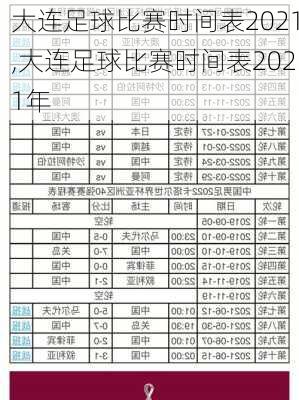 大连足球比赛时间表2021,大连足球比赛时间表2021年