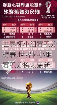 世界杯小组赛积分榜表,世界杯小组赛积分榜表最新