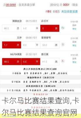 卡尔马比赛结果查询,卡尔马比赛结果查询官网