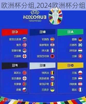欧洲杯分组,2024欧洲杯分组