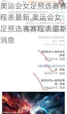 奥运会女足预选赛赛程表最新,奥运会女足预选赛赛程表最新消息