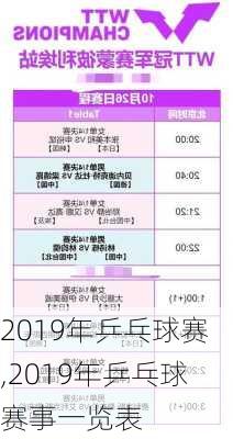 2019年乒乓球赛,2019年乒乓球赛事一览表
