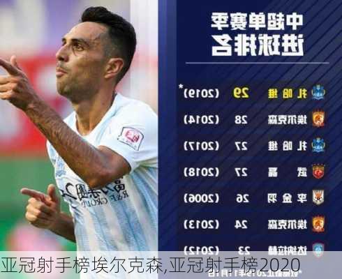 亚冠射手榜埃尔克森,亚冠射手榜2020