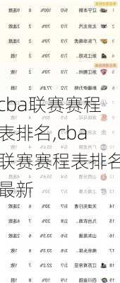 cba联赛赛程表排名,cba联赛赛程表排名最新