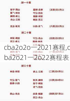 cba2o2o一2021赛程,cba2o21一2o22赛程表