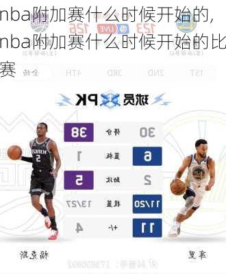 nba附加赛什么时候开始的,nba附加赛什么时候开始的比赛