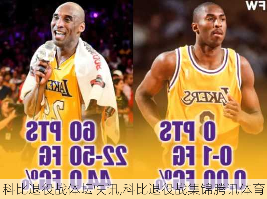 科比退役战体坛快讯,科比退役战集锦腾讯体育