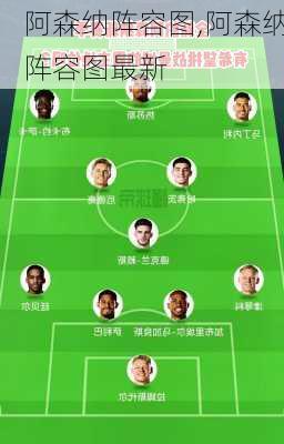 阿森纳阵容图,阿森纳阵容图最新