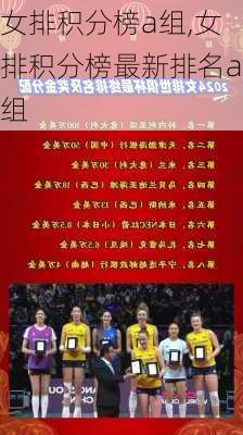 女排积分榜a组,女排积分榜最新排名a组