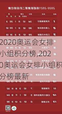 2020奥运会女排小组积分榜,2020奥运会女排小组积分榜最新