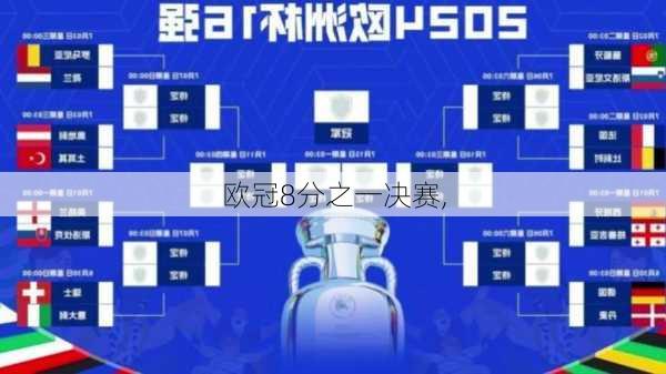 欧冠8分之一决赛,