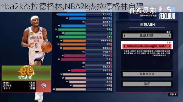 nba2k杰拉德格林,NBA2k杰拉德格林自建