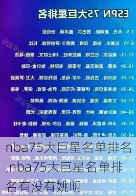 nba75大巨星名单排名,nba75大巨星名单排名有没有姚明