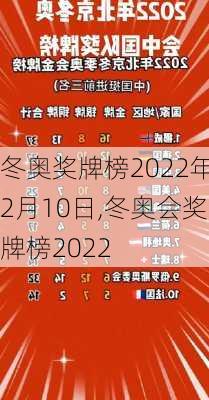 冬奥奖牌榜2022年2月10日,冬奥会奖牌榜2022
