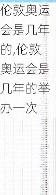 伦敦奥运会是几年的,伦敦奥运会是几年的举办一次