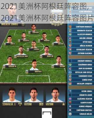 2021美洲杯阿根廷阵容图,2021美洲杯阿根廷阵容图片