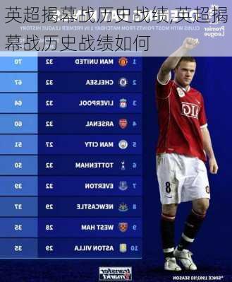 英超揭幕战历史战绩,英超揭幕战历史战绩如何