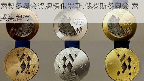 索契冬奥会奖牌榜俄罗斯,俄罗斯冬奥会 索契奖牌榜