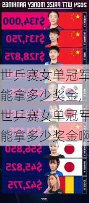 世乒赛女单冠军能拿多少奖金,世乒赛女单冠军能拿多少奖金啊
