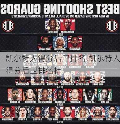 凯尔特人得分后卫排名,凯尔特人得分后卫排名榜