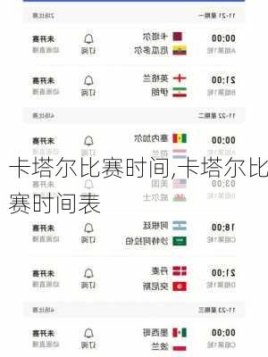 卡塔尔比赛时间,卡塔尔比赛时间表