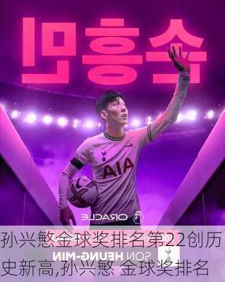 孙兴慜金球奖排名第22创历史新高,孙兴慜 金球奖排名
