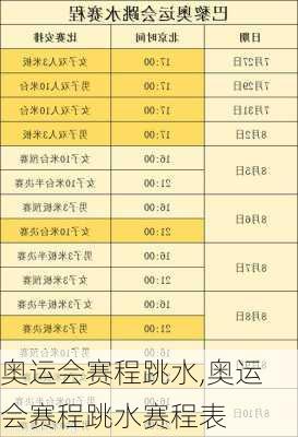 奥运会赛程跳水,奥运会赛程跳水赛程表
