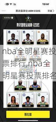 nba全明星赛投票排行,nba全明星赛投票排名