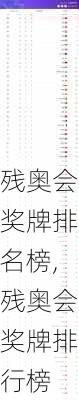 残奥会奖牌排名榜,残奥会奖牌排行榜