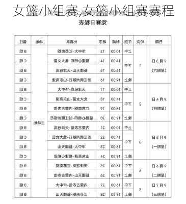 女篮小组赛,女篮小组赛赛程
