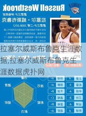 拉塞尔威斯布鲁克生涯数据,拉塞尔威斯布鲁克生涯数据虎扑网