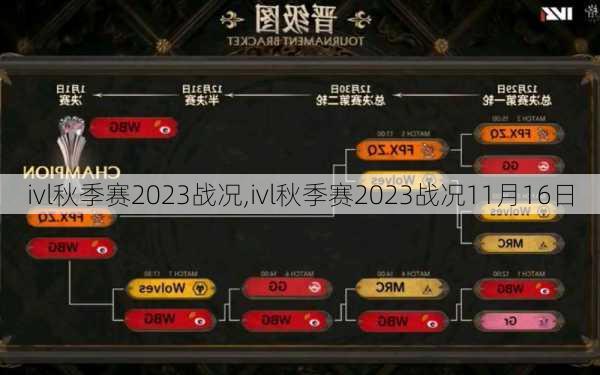 ivl秋季赛2023战况,ivl秋季赛2023战况11月16日