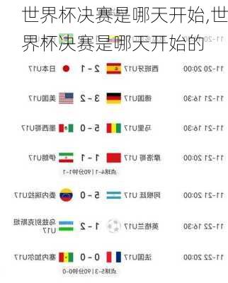 世界杯决赛是哪天开始,世界杯决赛是哪天开始的