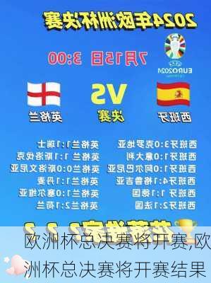 欧洲杯总决赛将开赛,欧洲杯总决赛将开赛结果