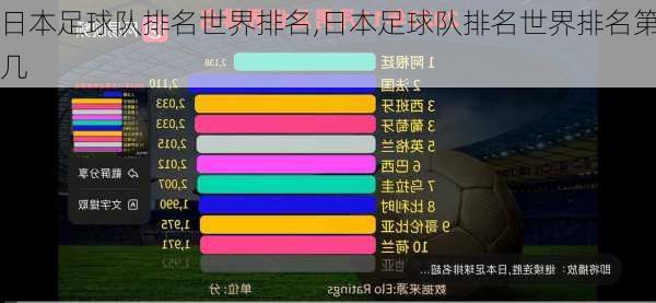 日本足球队排名世界排名,日本足球队排名世界排名第几