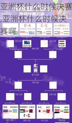 亚洲杯什么时候决赛,亚洲杯什么时候决赛啊
