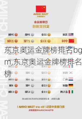 东京奥运金牌榜排名bgm,东京奥运金牌榜排名榜